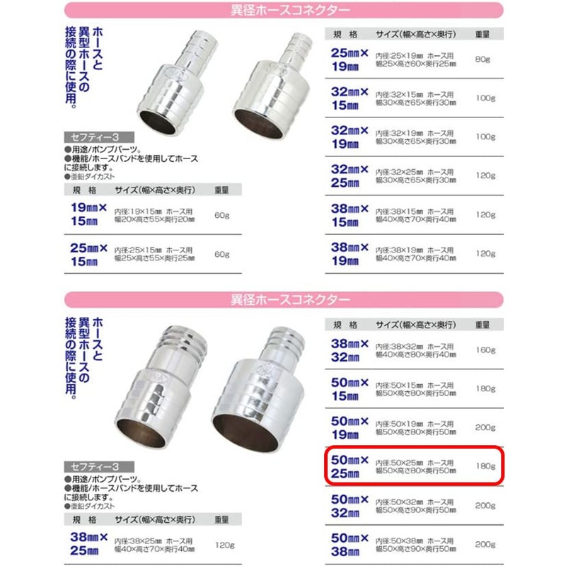 セフティー3(Safety-3) 異径 ホース用コネクター 50×25mm