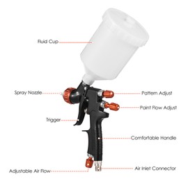 HVLP Pneumatic Paint Spray Gun Set 1.3mm Caliber Adjustable Auto Repair Paint Sprayer with 600ml Plastic Pot