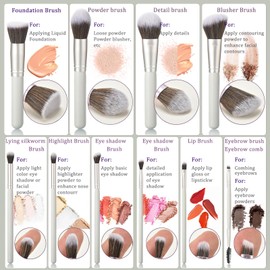 Soft 10Pcs Makeup Brush Set With Sponges And Drying/Storage Case，Best Gift For Women/Girls, Used For Powder, Foundation, Highlight, Eye Shadow, Concealer, Etc., Suitable For Beginners(Grey 13Pcs)