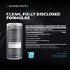 Clean Creatine HCl - Pure Creatine Hydrochloride for Men and
