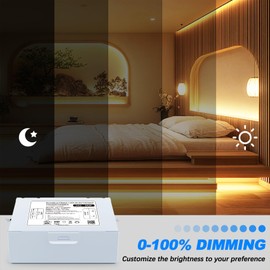 Dimmable LED Driver 96W 24V with Junction Box, Triac/ELV/MLV Transformer for LED and Halogen Lighting, Compatible with Lutron & Leviton Dimmers, Suitable for Indoor/Outdoor Applications