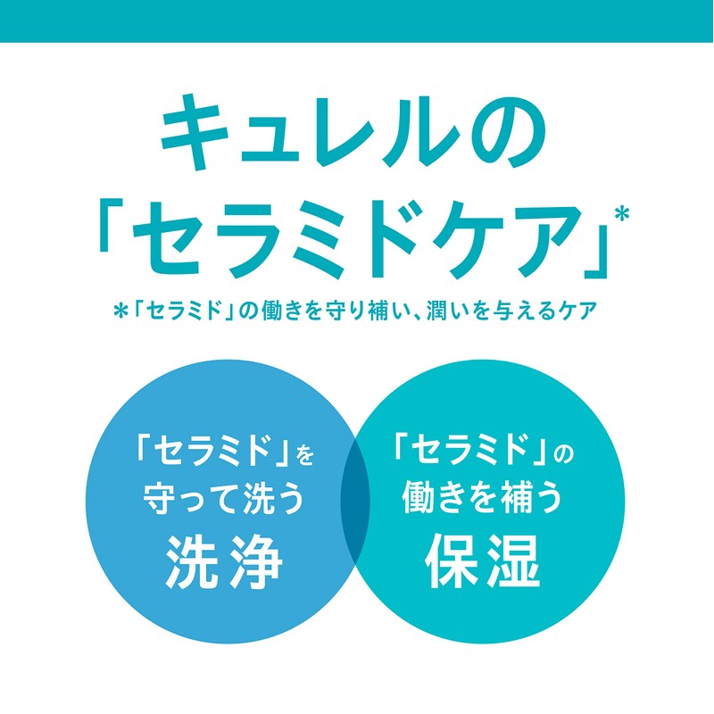 Curel Moisturizing Face Cream, 2.5 oz (70 g) [Face Cream]