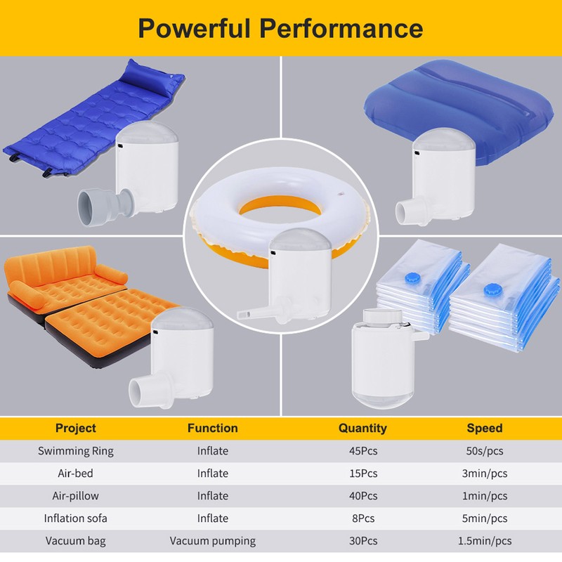 Electric Air Pump 4 in 1 Mini Portable 2000mAh Battery