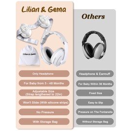 Lilian&Gema Adjustable Baby Ear Defenders, Owl Design, Sleep & Activities, Head Protection for Under 48 Months