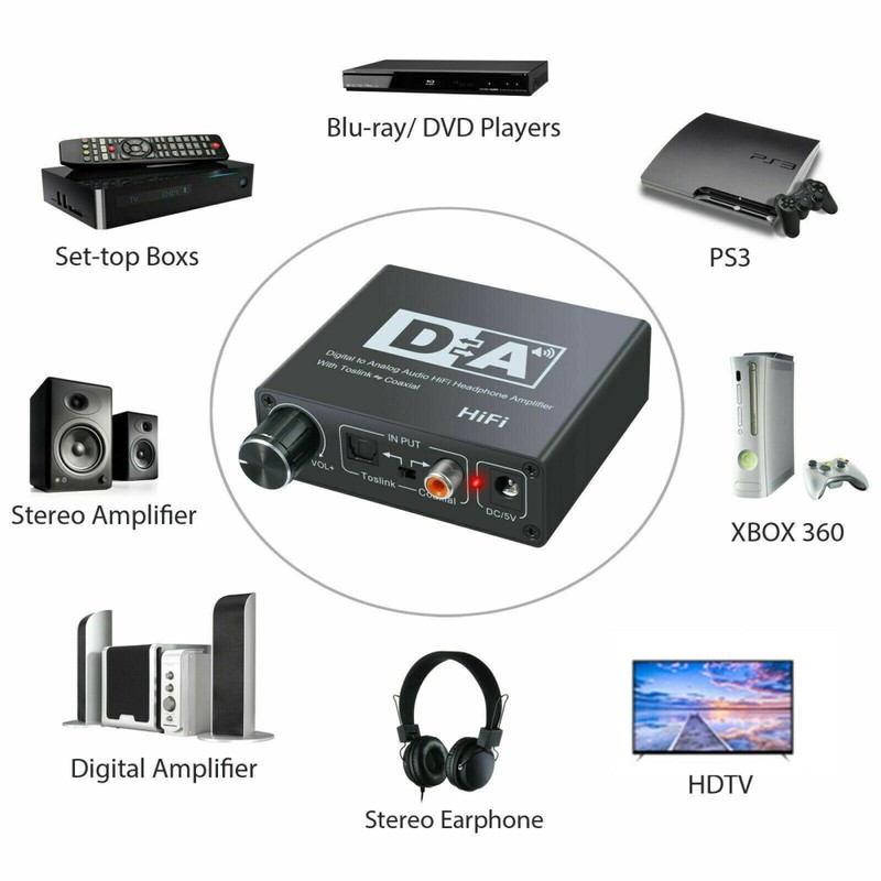 DAC Converter Digital Optical Coaxial Audio Converte Two Way Switch