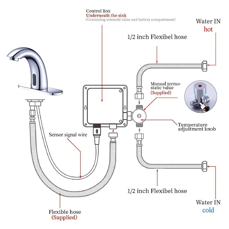 Yodel Faucet Chrome Touchless Bathroom Sink Faucet - Automatic Sensor