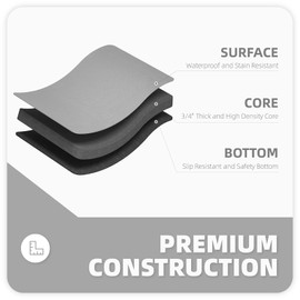 Color&Geometry Anti Fatigue Floor Comfort Mat 3/4 Inch Thick 17" 24" Perfect for Standing Desks, Kitchen Sink, Stove, Dishwasher, Countertop, Office or Garage, Light Grey