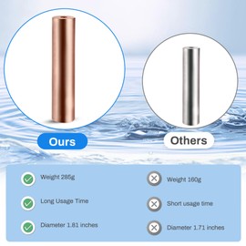 Harsire Copper Anode Replacement Kit, 4.13 x 0.81 Inch Thickened Copper Rod 2PCS, Includes Coil Spring, Threaded Basket and Wing Screws, Easy to Install