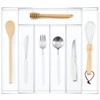 Teenyyou 1 Pack Expandable Kitchen Drawer Organizer Clear Acrylic Utensil