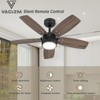 Vagizm Ceiling Fan 36'' for Small Room: Modern Ceiling Fans