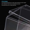 MECCANIXITY Clear Acrylic Plastic Storage Box Square Cube Display Case