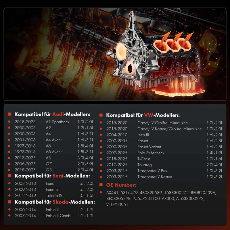 Frankberg Kühlmittelsensor Kühlmitteltemperatur Sensor KühlmitteltemperaturSensor Temperaturgeber Kühlmittel Temperatursensor Kühlmittel Replace#