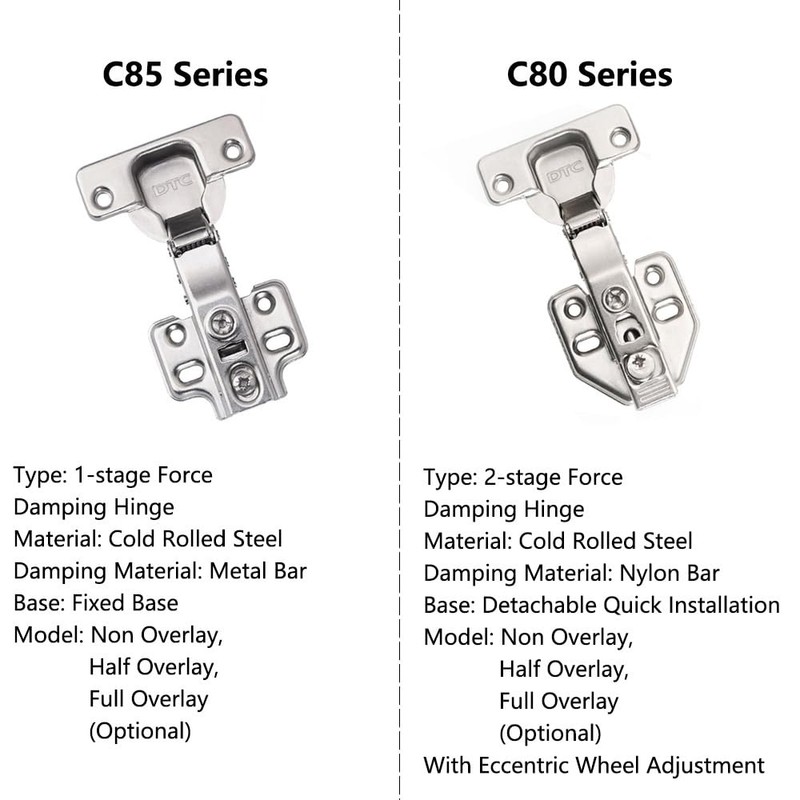 SEIWEI C80 Non Overlay Cabinet Hinge with Face Frame Plate