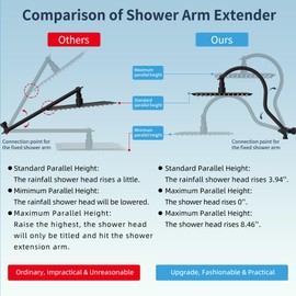 Hibbent All Metal Shower Head, 8'' High Pressure Rainfall Shower Head, Handheld Showerhead Combo with 12'' Adjustable Curved Extension Arm, 7-Spray, 71'' Hose, Adhesive Showerhead Holder, Matte Black