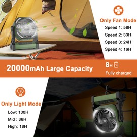 KITWLEMEN 20000mAh Battery Powered Camping Fan - 58H Max Cooling, Rechargeable Battery Operated Desk Fan with 4 Speeds, Bright Light & Hanging Hook, Portable for Tent Outdoor Hurricane Power Outage