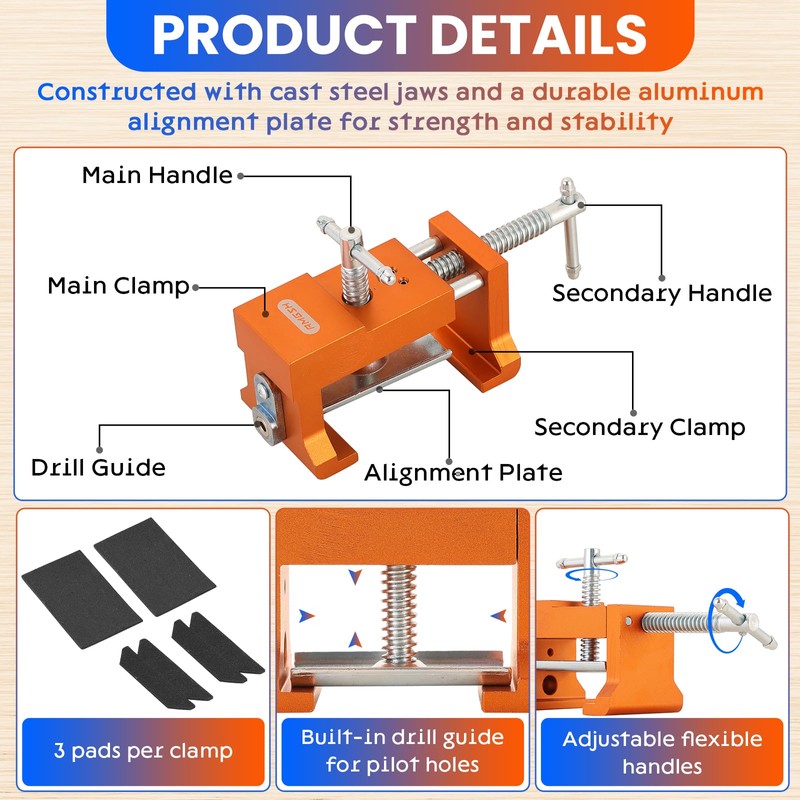 AMGSH Cabinet Clamps 2 Pack – Heavy Duty Face Frame