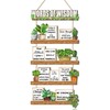 Greenery Positive Mindset Wood Sign Inspirational Office Wall Decor