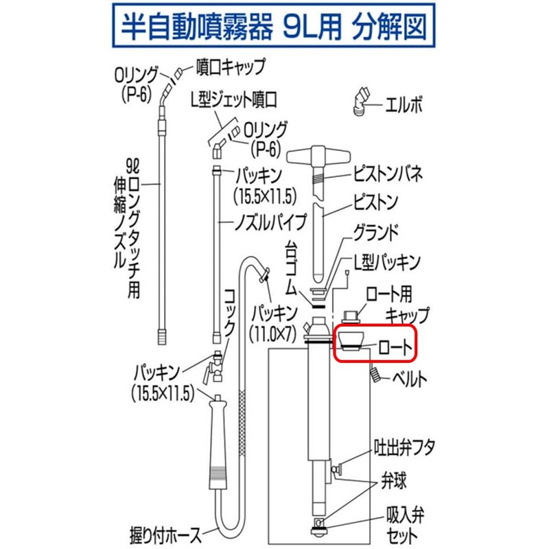 Safety 3 Semi-Automatic Sprayer for 9L Rotation