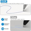 WANFRES Magic grooved Kids Book Disappearing Ink Pen, 2 Transparent