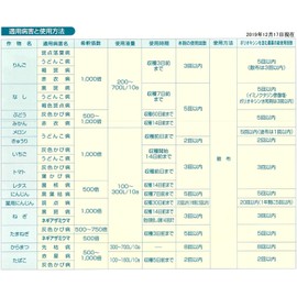 科研製薬 poriokisin Al Hydration Compound G