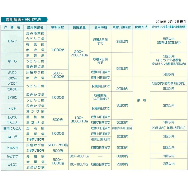 科研製薬 poriokisin Al Hydration Compound G