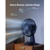 PELONIS Table Fan 12-Inch, 120° Oscillating Table Fan Small Portable