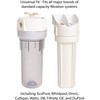 EcoPure EPW2B Universal Fit Melt Blown Whole House Water Filter