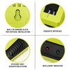 2 Port 20V Battery Fast Charger (CH20252), Work with of