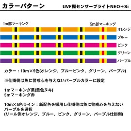 Daiwa PE Line UVF Shelf Sensor Bright Neo + Si2, No. 1.2, 218 yd (200 m), 5 Colors (With Color Marking)