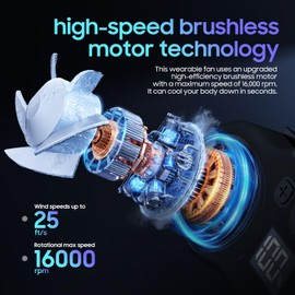 Portable Waist Fan, Dual-Sided Clip on Belt Waist Fan, 5 Speeds 16000RPM, MAX 40H Work Time, 20000mAh Rechargeable Wearable Personal Hands-Free Neck Fan for Outdoor, Hiking, Jobsite, Fishing, Black