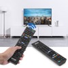 Garsent Replacement TV Remote Control for TV RM-ED052 / RM-ED050