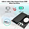 KEWISAUTO Car Wireless Charger for 2022-2024 Honda Civic, Center Console