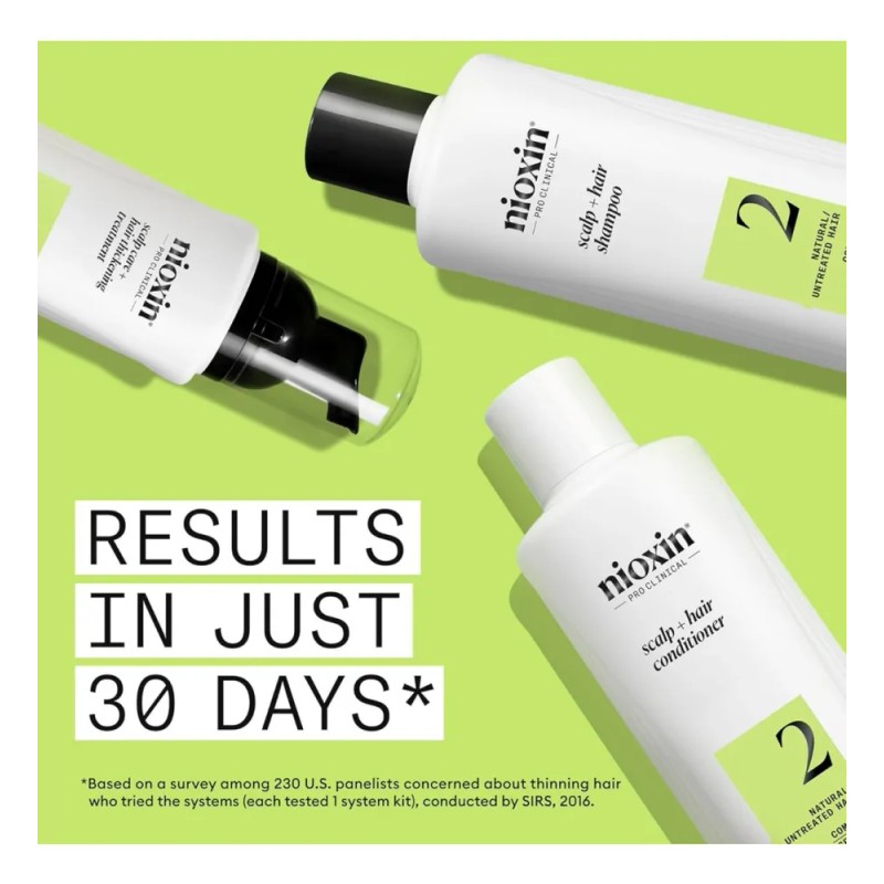 Nioxin Pro Clinical Sistema 2 Kit 150ml Anticaida Cab Natura