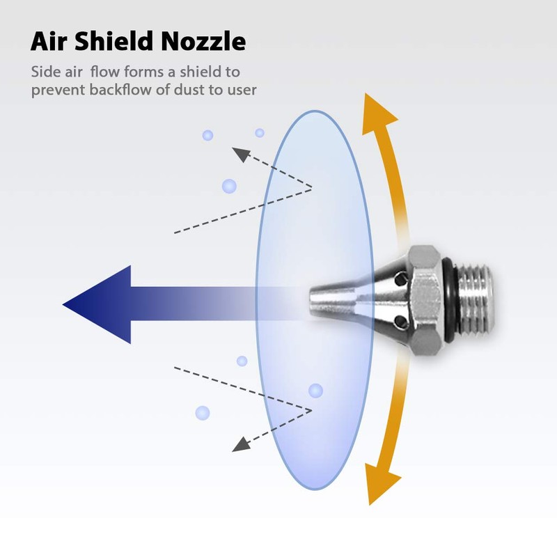 FIRSTINFO A1858R 5-Piece Multi-Purpose Nozzle Set for FIRSTINFO 2-Way Air