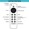 Replacement Remote Control for NVIDIA Shield TV and NVIDIA Shield