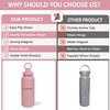 LAVISH Magnetic Bottle | Insulated Water Bottle With Magnetic Phone