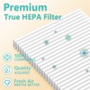 SAKEGDY 4 Pack HEPA Replacement Filter for Baby Brezza Bottle