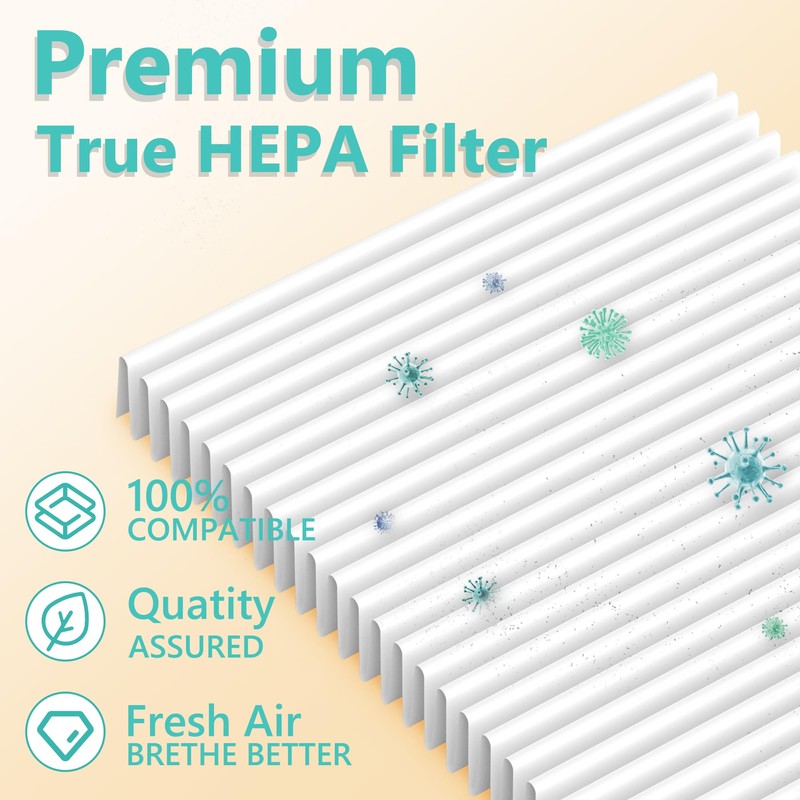 SAKEGDY 4 Pack HEPA Replacement Filter for Baby Brezza Bottle