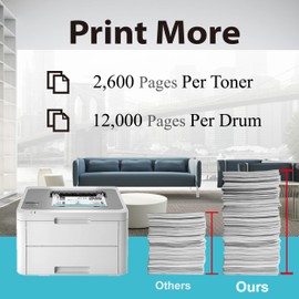 TG Imaging (4 Pack Toner and 1 Pack Drum) Replacement for Dell E310dw Toner Cartridge and E515DR Drum Unit Work for E515 E514 E310 E310DW E514dw E515dn E515dw Laser Printer
