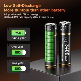 AA Batteries Rechargeable 6 Pack,1.5V 3400mWh Longer Lasting AA Batteries for Flashlight, Toys, Remote Control
