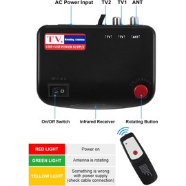 MEJOR Antena De Tv Abierta Afuera Digital Para Ver Cable Gratis Smart Satelital