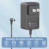24V 2.5A Power Adapter for LEVOIT Air Purifiers Replacement for