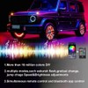 Blueshyhall 15.5 inch LED Rim Wheel Ring Lights 4 PCS