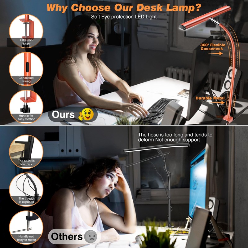 Airlonv LED Desk Lamp for Office Home, Eye-Caring Desk Light