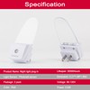 GREENIC Red Plug in LED Night Light 2 Pack Dusk