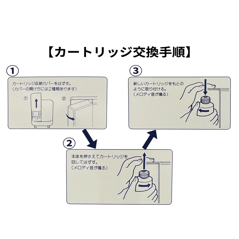 南部化成製品用 純正 浄水カートリッジ