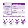 Attends Supersorb Maximum Disposable Underpads for Incontinence, 30"x36" Absorbent Pad,
