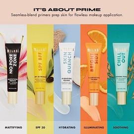 Primer iluminador, Bright Side, Milani