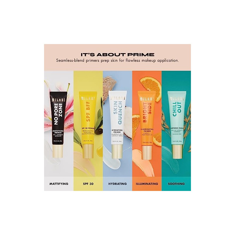 Primer iluminador, Bright Side, Milani