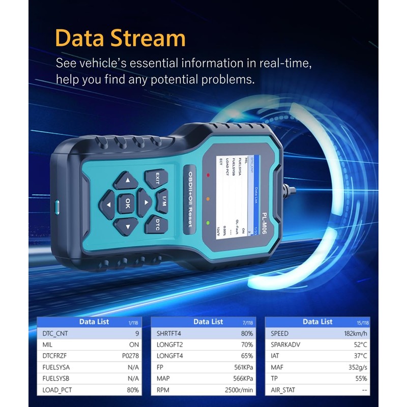 Panlong OBD2 Scanner with Oil Reset Maintenance Interval Reset OBDII